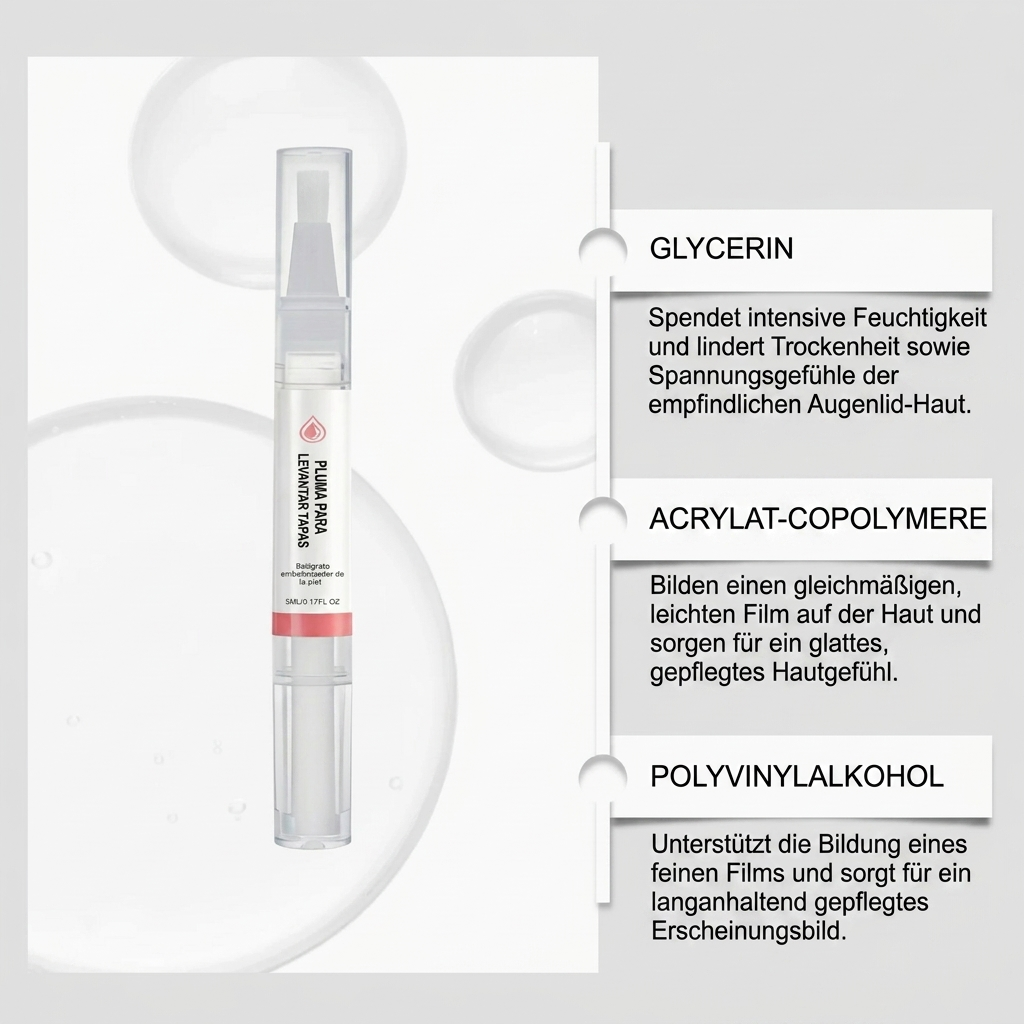 Revora™ | Für einen frischeren und offeneren Blick